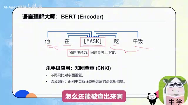 BERT's application in semantic plagiarism detection