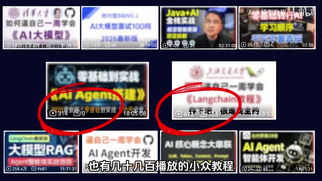 AI Agent开发完整学习路径:从零基础到企业实战