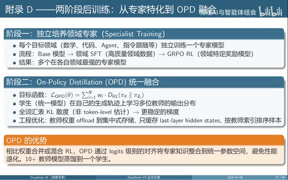 Two-stage post-training: first independently cultivate domain experts in math, code, agent, etc.