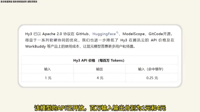 Currently available for free on platforms such as WorkBuddy and Tencent Yuanbao