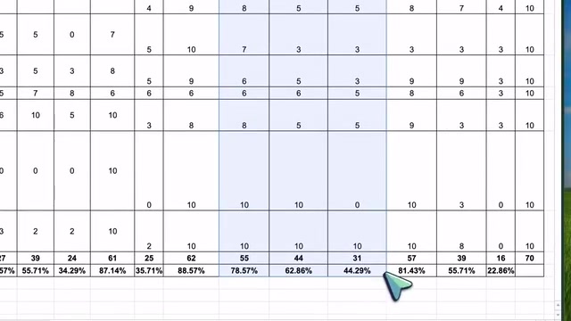 Pricing Comparison