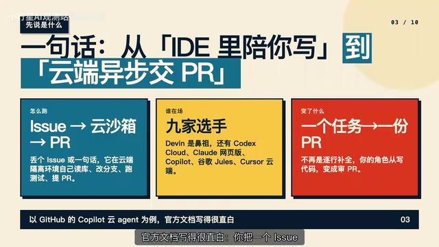A Deep Dive into Cloud Coding Agents: How Users in China Can Choose Wisely