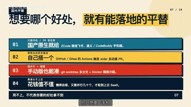 Even submitting tasks via WeChat or Feishu
