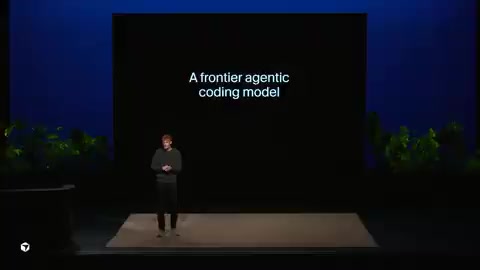 of confidence we got from the user base. And we started working on models. And so in 2023,
