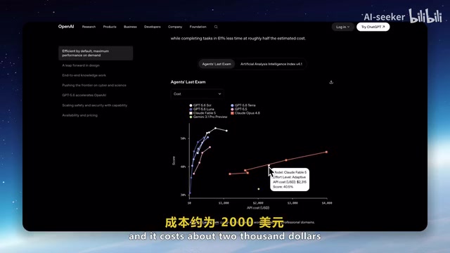 GPT-5.6发布:三款模型对标Claude,ChatGPT Work超级应用全解析