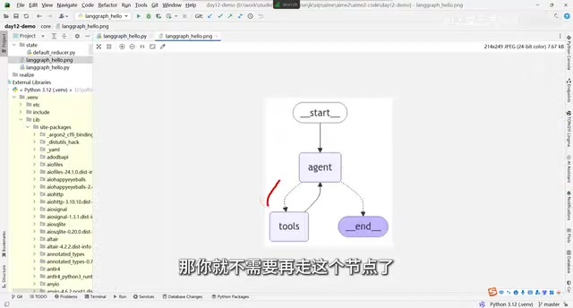 Routing function controls flow direction