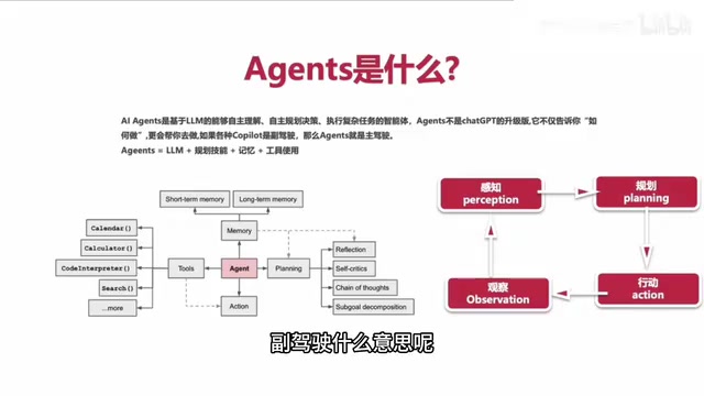 An Agent is like the main driver making autonomous decisions