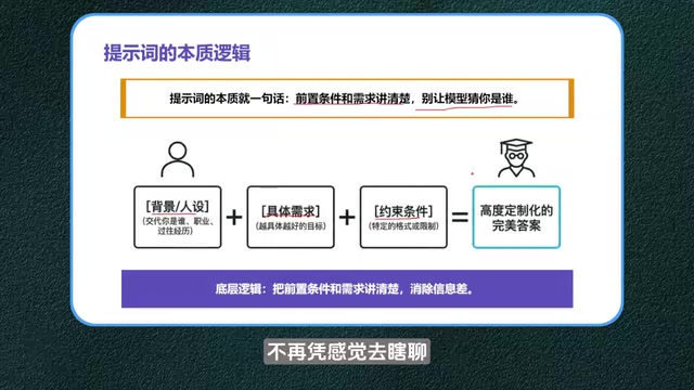 其实就是掌握了