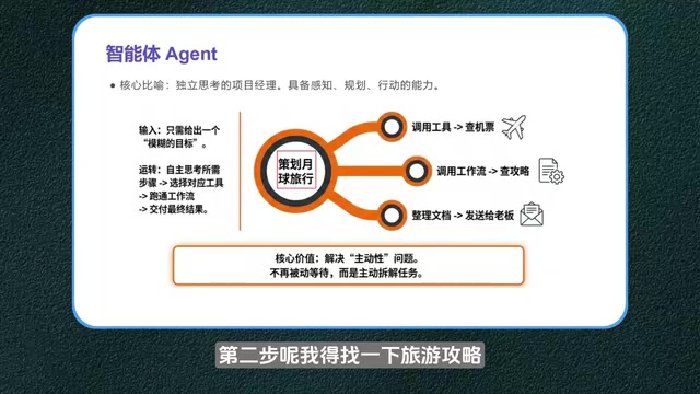 他可能会自己去跑一下