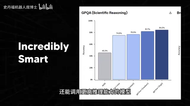 OpenAI GPT Live: Full-Duplex Voice AI That Listens, Speaks, and Executes Tasks Simultaneously