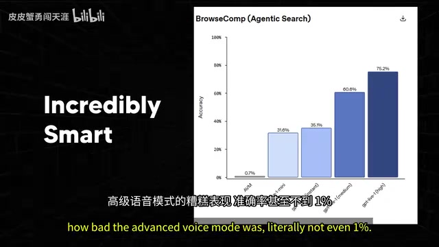 OpenAI GPT-Live Voice Model: How Full-Duplex Interaction Reshapes Human-AI Conversation