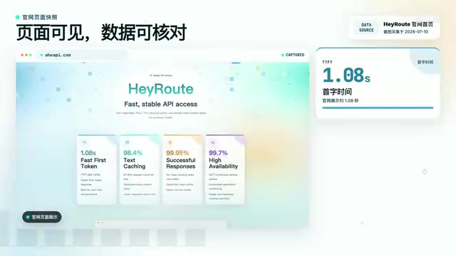 The official site shows a first response of about 1.08 seconds