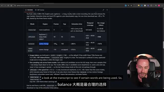 6个开源工具系统补齐Claude Code五大短板