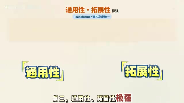 The Transformer architecture is highly unified