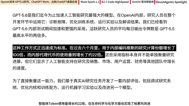 GPT-5.6发布:ChatGPT Work、Sites与桌面客户端全面升级