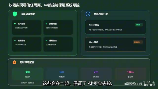 保证了AI不会失控