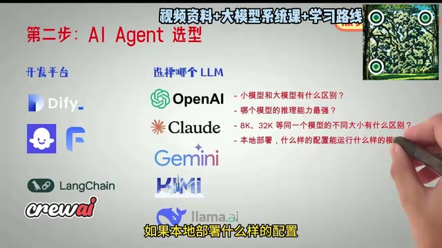 不同配置能运行什么样的模型