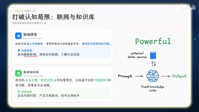 Running locally allows access to system information