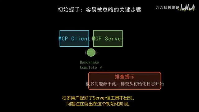 MCP协议详解:与Function Calling、Agent的关系及实践指南