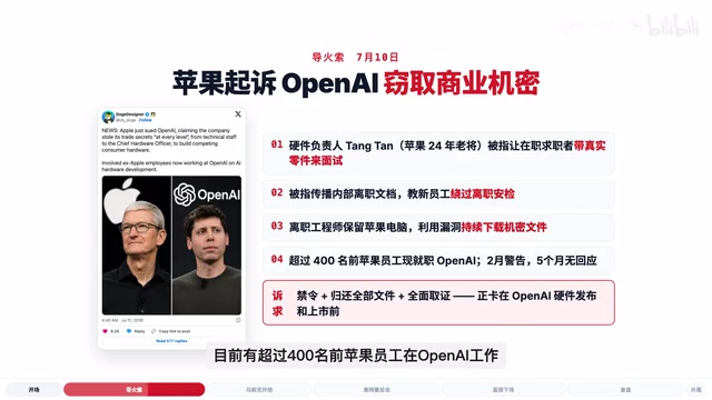 苹果起诉OpenAI内幕:马斯克与奥特曼的公开对决全记录