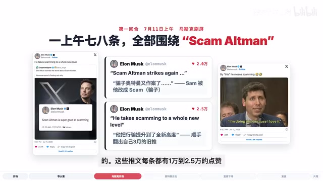 At 4:30 PM, Altman began his counterattack — just two posts.