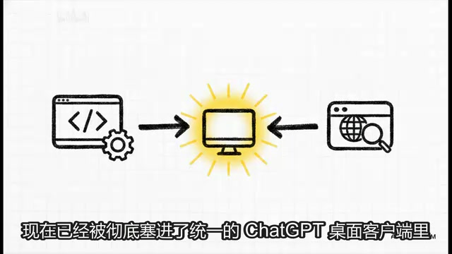 GPT-5.6发布:多智能体协同如何终结对话框时代
