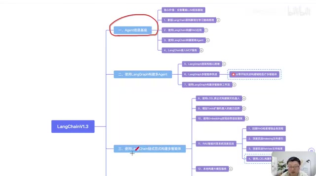 The course redesigns LangChain as a complete system