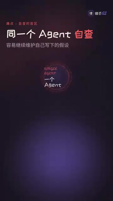 Codex插件接入Claude Code:双Agent协作审查代码的新范式
