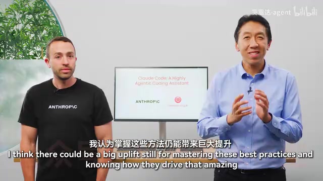 Best Practices Drive Productivity