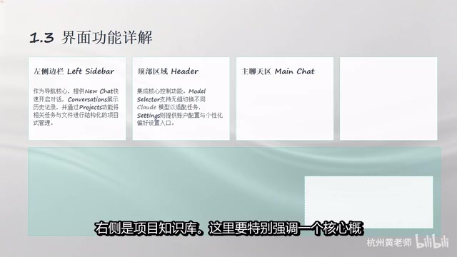 Projects核心概念