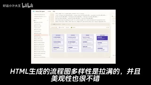 Modox adds software copyright document support