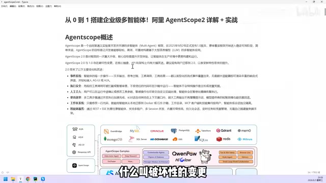 AgentScope 2.0深度解析:六大核心升级助力生产级多智能体开发