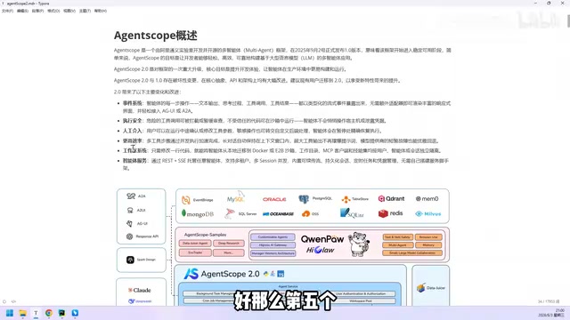 AgentScope 2.0 workspace system architecture diagram