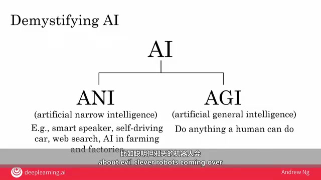 Evil killer robots taking over humanity