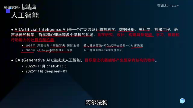 AI Large Language Models for Beginners: Core Concepts, History, and China's Model Landscape