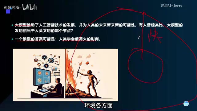 大模型演进示意