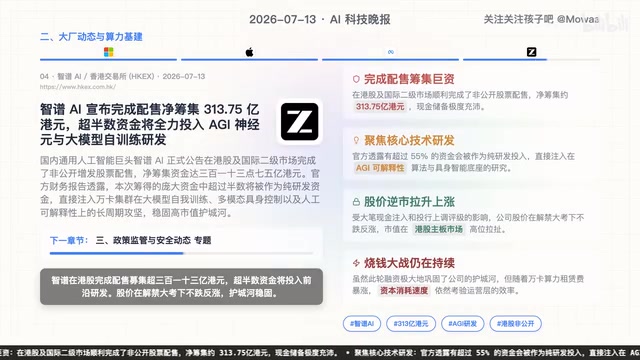 Zhipu's Hong Kong placement; share price rises after lock-up expiry