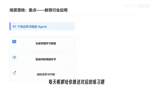And generate corresponding explainer videos