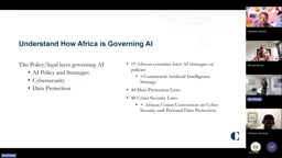 Timeline of AI strategy releases across Africa