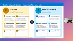 Agentic tools supporting every stage of teaching