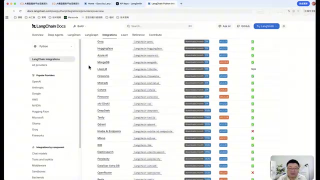 Community-maintained model components