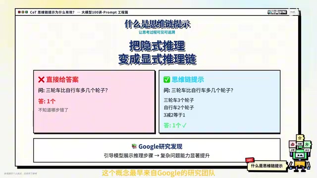 CoT思维链技术详解:让AI掌握逐步推理能力