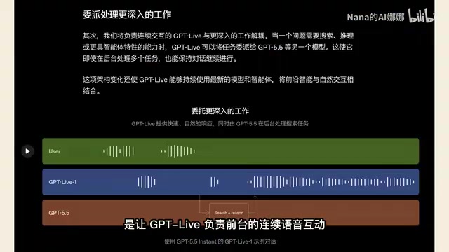 Continuous voice interaction