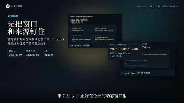 GPT Live Launches: Voice Is Becoming the New Gateway to AI Interaction