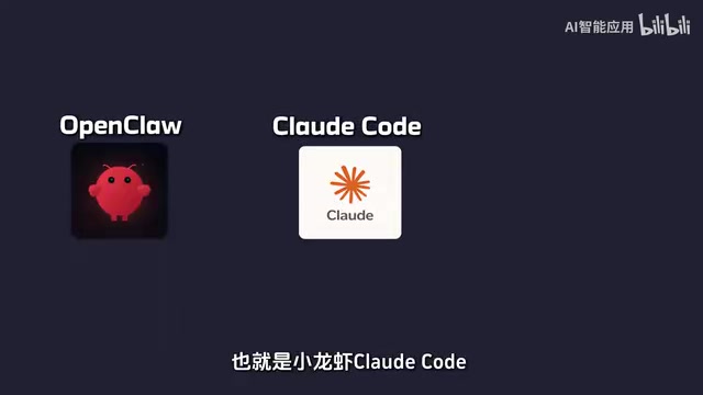 Claude Code