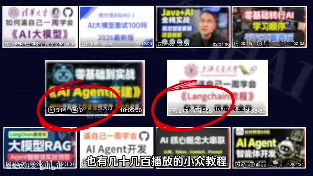 AI Agent开发完整学习路径:从核心原理到企业级项目落地