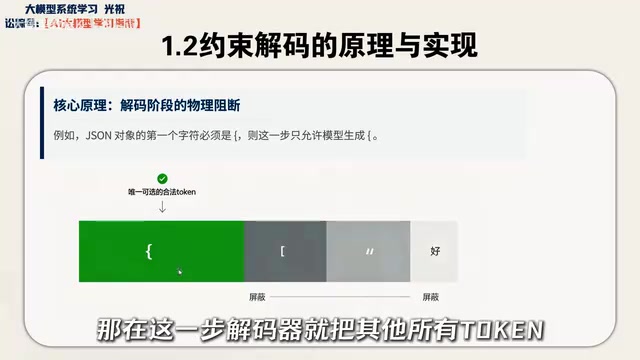 六层防线:让大模型稳定输出结构化数据的工程实践