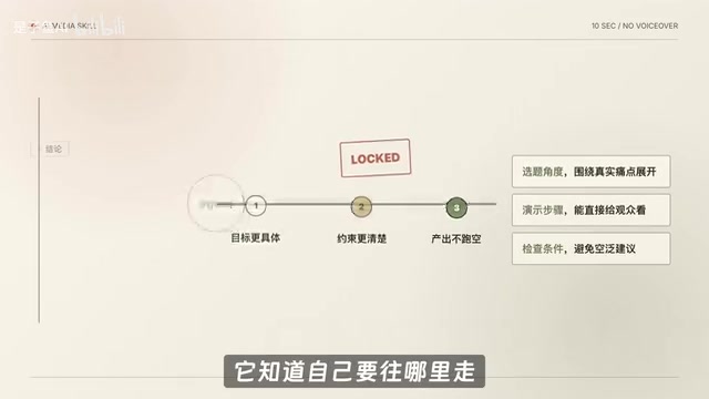 The Complete Guide to Looping Engineering: Building Efficient Agent Loops from Scratch