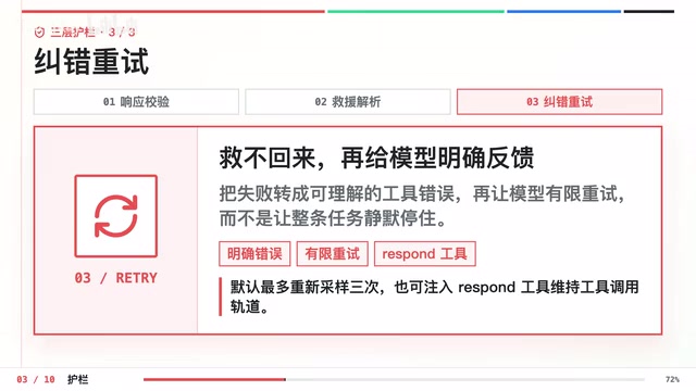 Forge: Adding Reliability Guardrails to Local Model Tool Calling
