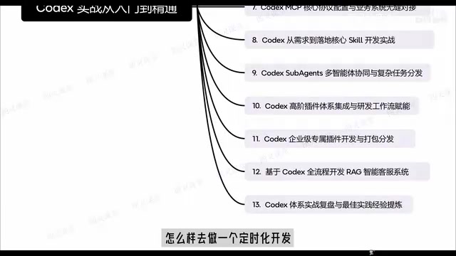 Codex plugin packaging and distribution process